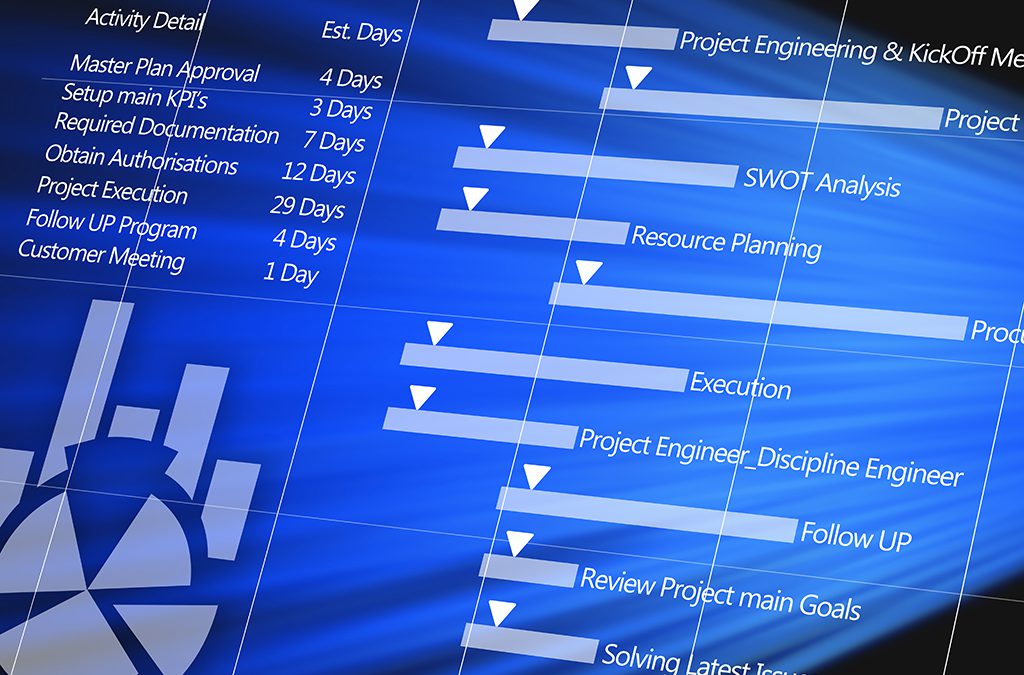 Quantitative Risk Analysis for Projects